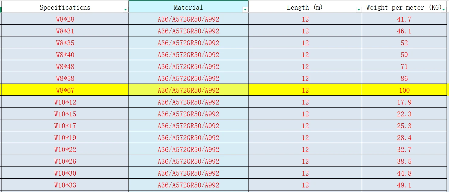 h beam steel structure h beam steel structure